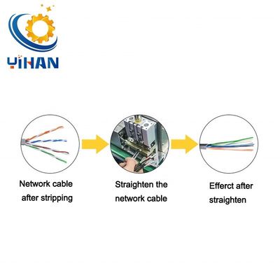 9.5KG Network Cable Straightening Machine for Straightening USB Charging Cable Wires