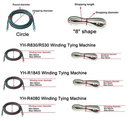Strong and Durable Cable Tying with YH-18-45Z Semi-Automatic Wire Twist Tie Machine