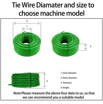 120-200mm Binding Length USB Cable Coiling and Winding Machine with Adjustable Diameter
