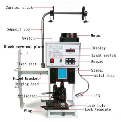Customizable 40MM Pressure to Stroke YH-3T Terminal Crimping Machine for Various Needs